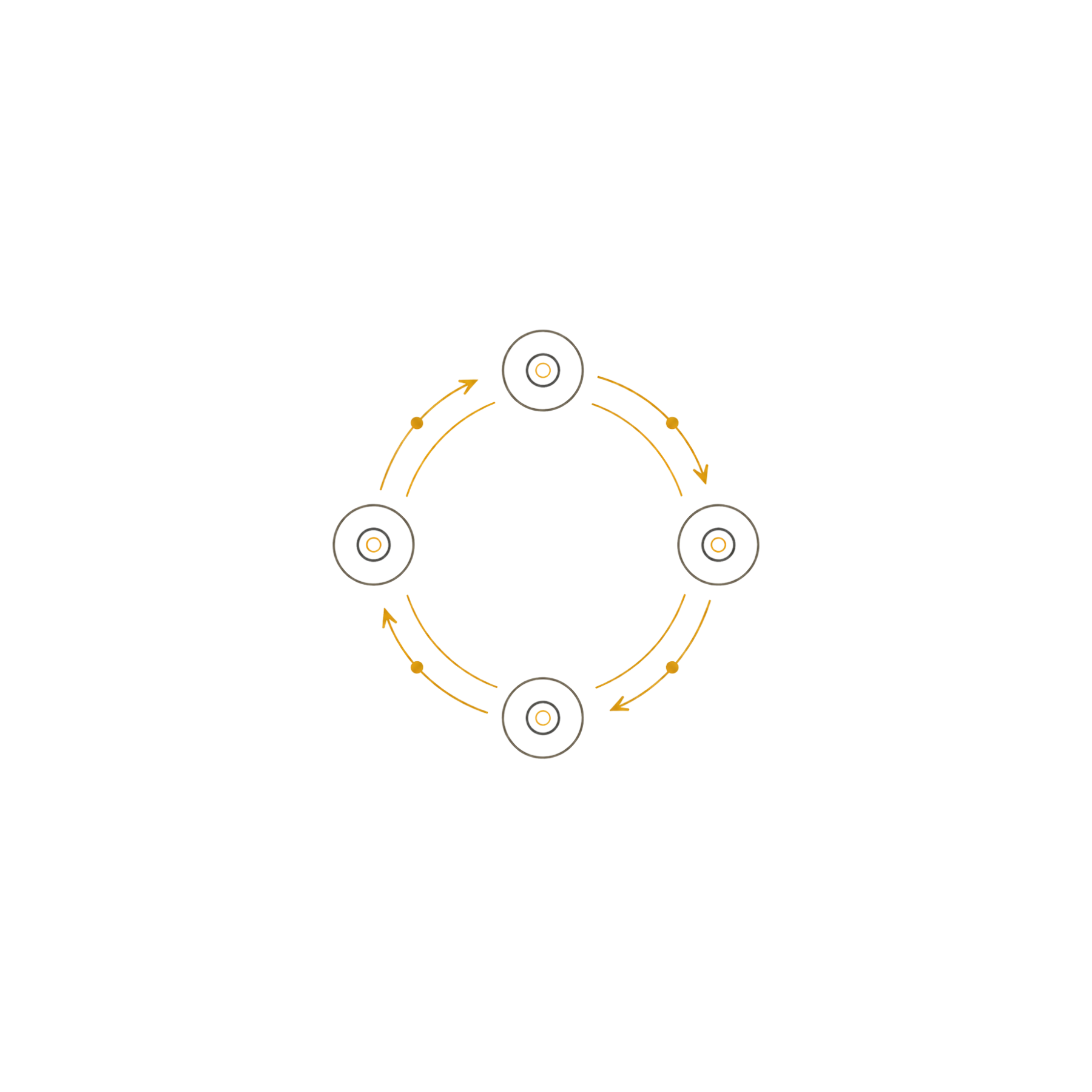 https://www.roshbusiness.com/wp-content/uploads/2026/05/Sustain-icon.png